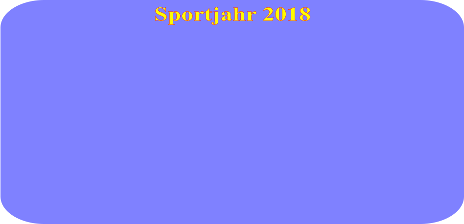 Sportjahr 2018